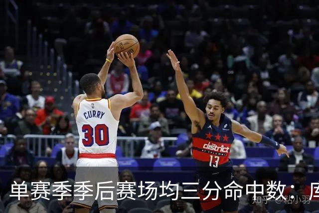 单赛季季后赛场均三分命中数：库里包揽前五 克莱前十占三